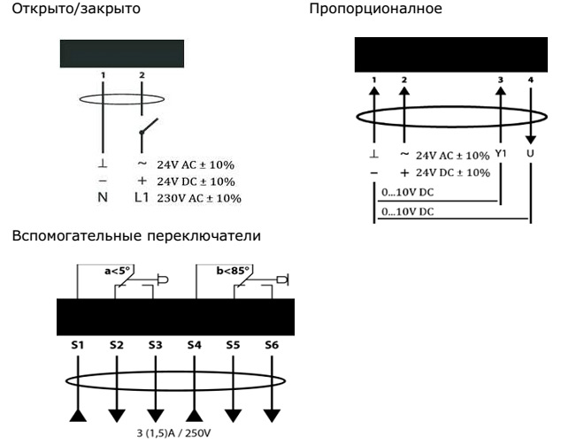 Подключение приводов LUFTBERG DA10