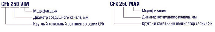 Условные обозначения  SHUFT CFk 315 MAX