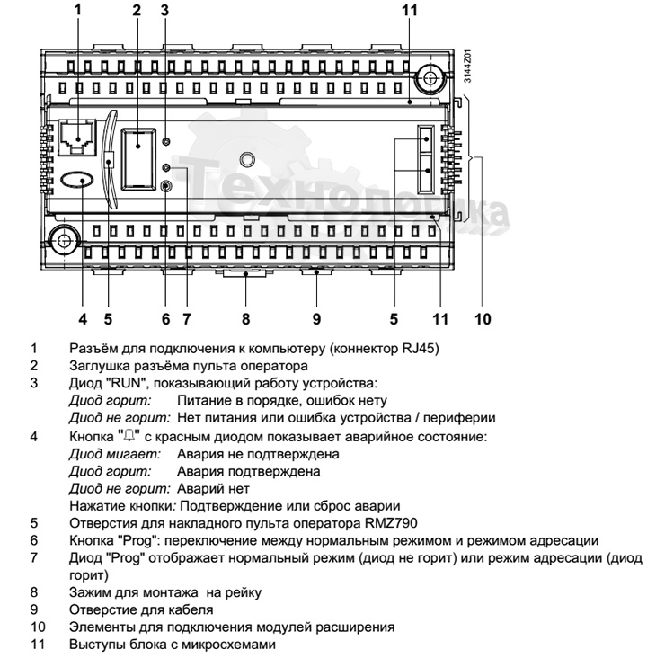 Элементы управления контроллером SIEMENS RMU 730B-3
