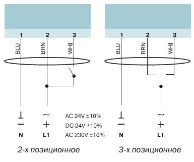 Схема подключения привода VILMANN TASA 2-10S