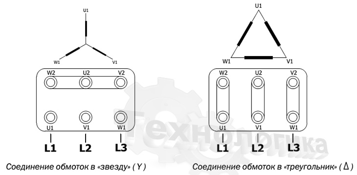 Схема подключения обмоток двигателей VILMANN AZE/АИР