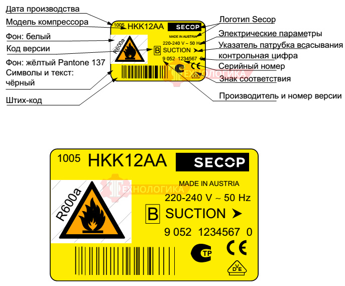 Компрессор SECOP DANFOSS NL 7.3MF - расшифровка маркировки