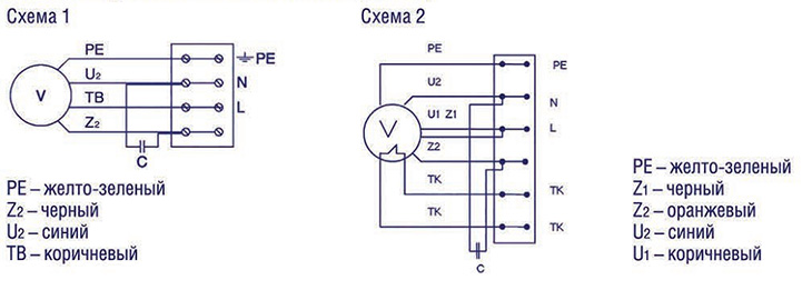 Электрическая схема SHUFT серии ICFE