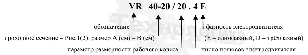 Схема вентилятора NED VR 60-30/28.6D