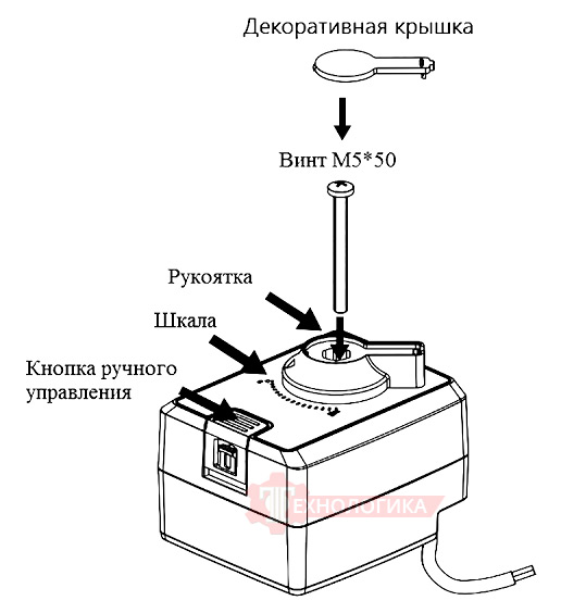 Электропривод ЭПК230-23К 230В - установка на клапан