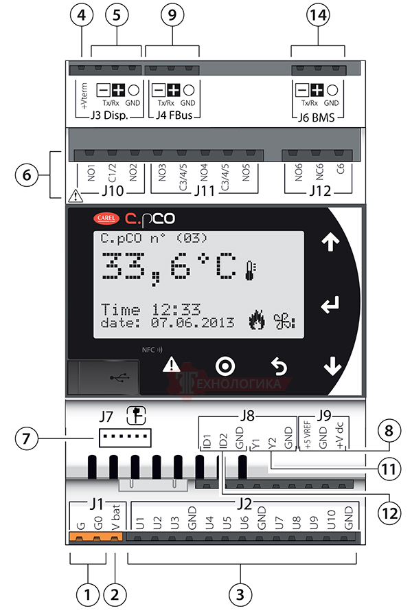 Контакты и разъёмы CAREL P+D000UE1DEF0 версии ENHANCED