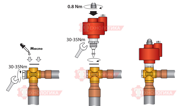 Моменты затяжки резьбовых соединений CAREL E4V85BST00