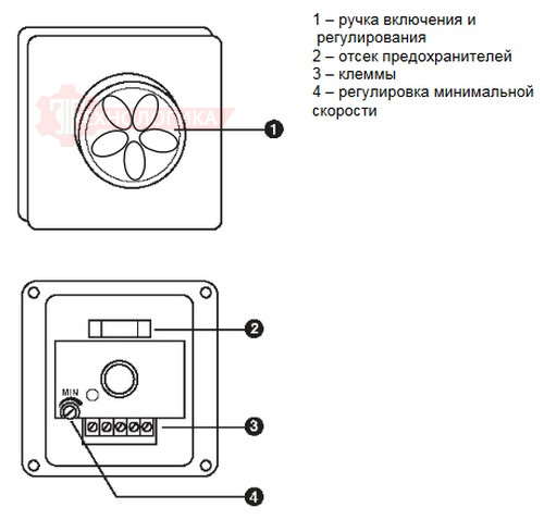Регулятор скорости SRE-1.5 - описание устройства