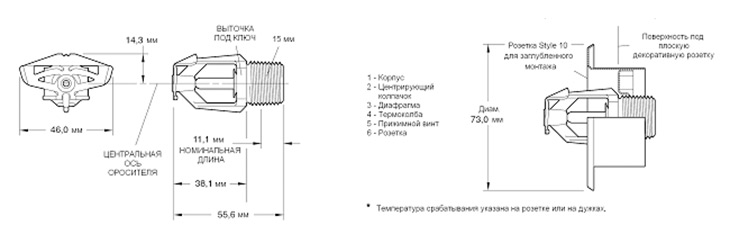 Габаритные размеры спринклера(оросителя) TYCO TY3351