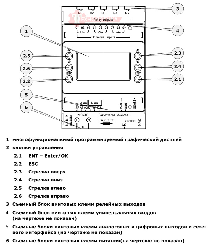 Контроллер ZENTEC M202 - внешний вид и управление