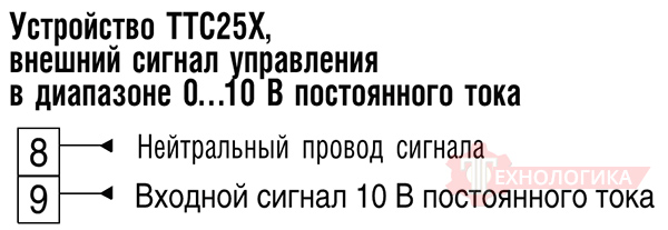 REGIN TTC25Х REGIN TTC25Х